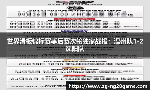 世界滑板锦标赛季后赛次轮独家战报：温州队1-2沈阳队